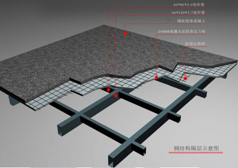 如何理順吸音板廠家的發展趨勢